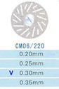 CM06/220/0.30 диски алм.двухст.